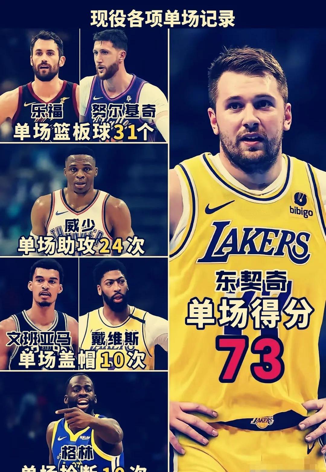 强者争锋！球员们将在场上展开激烈的较量