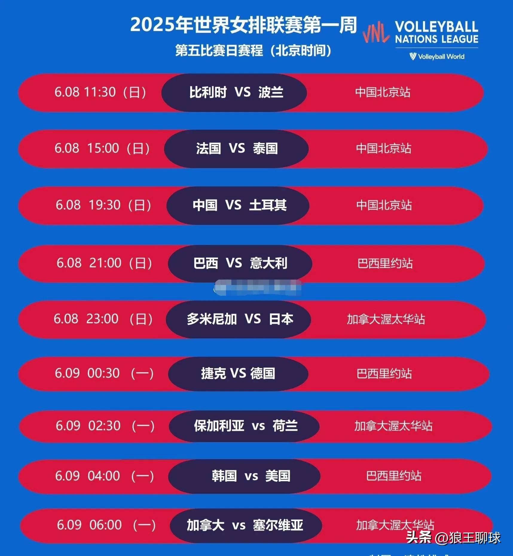 波兰国脚备战荷兰，球队备战计划的简单介绍